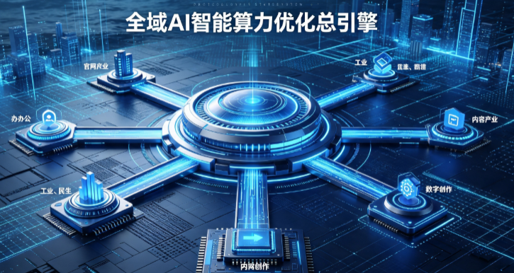 讷河市AI算力优化赋能数字生态 智能技术迭代激活产业发展新动能
