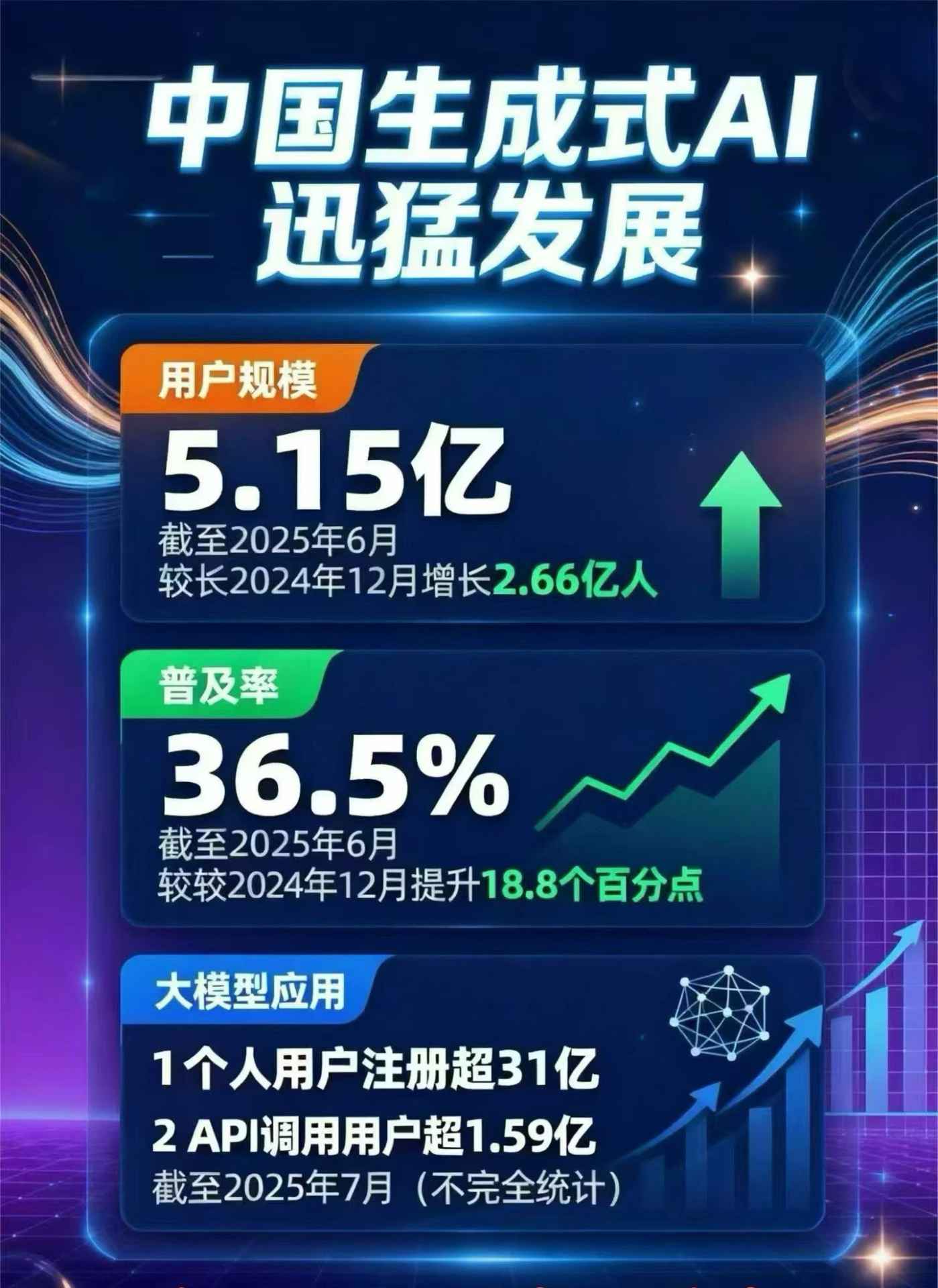 讷河市豆包GEO优化是什么？内容创作核心逻辑解析