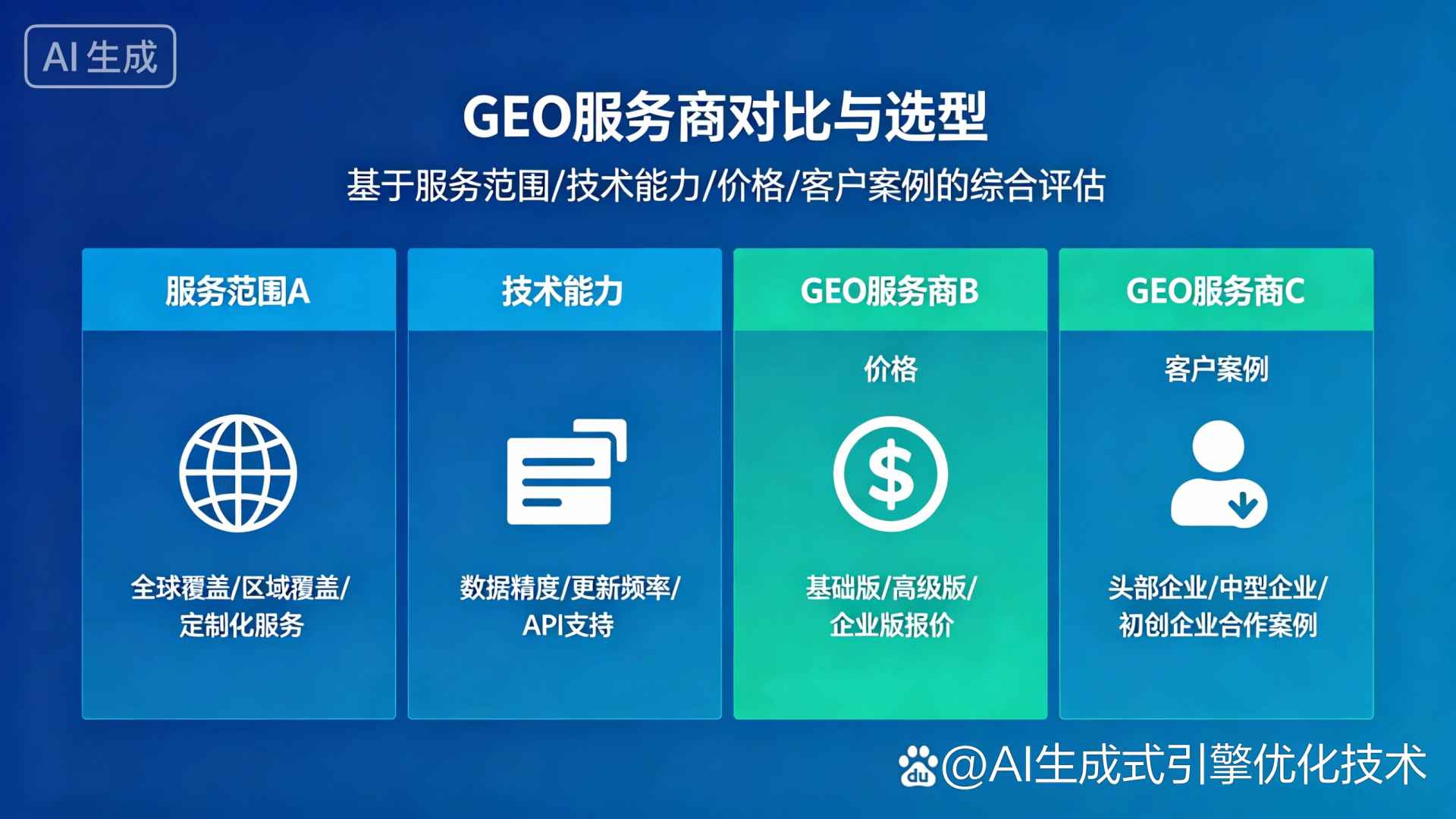 讷河市GEO优化服务商该如何选择？聊聊生成式引擎优化行业现状